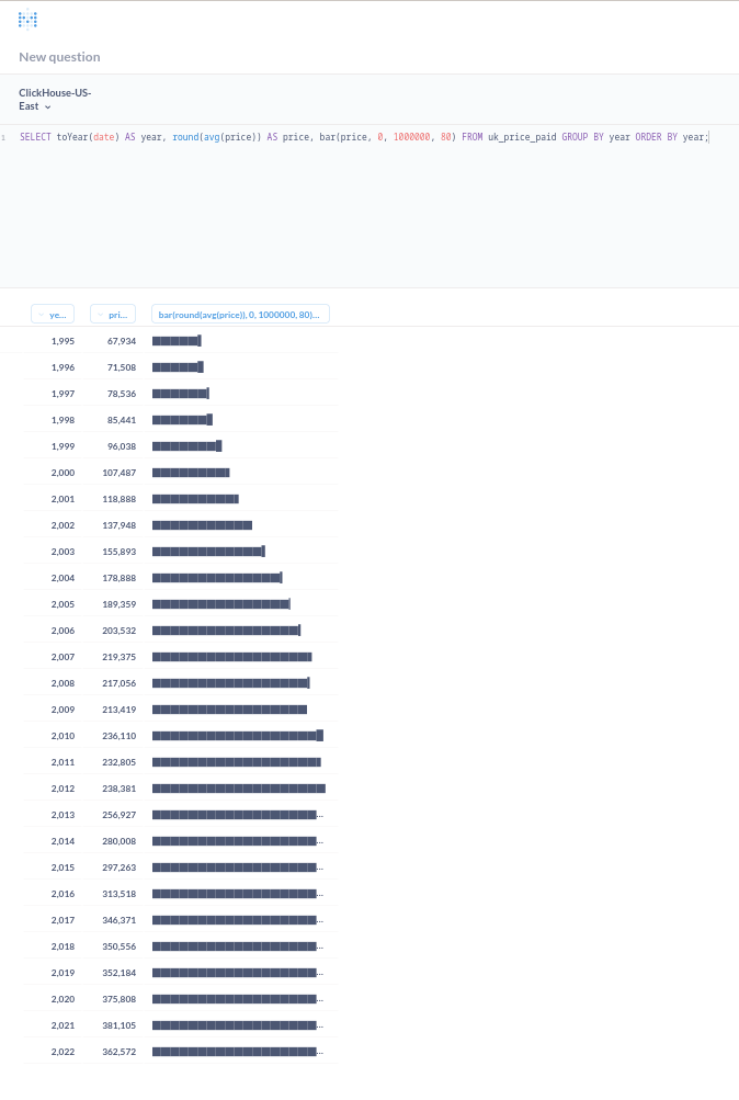 Run a SQL query