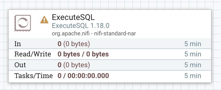 ​​ExecuteSQL processor